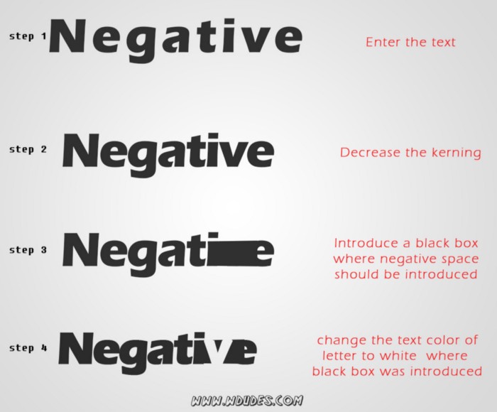 Negative Spaces in Logos: A How-To Guide - Osman Assem