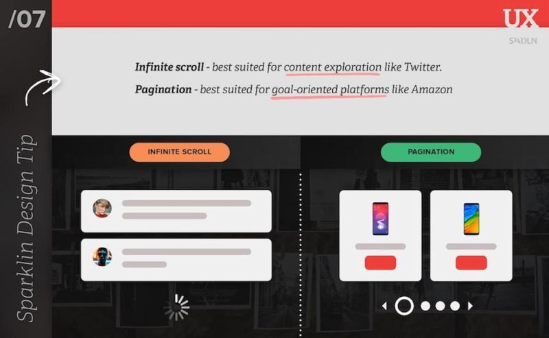 Simple, Useful Design Tips For UI/UX Designers - Osman Assem | Digital ...