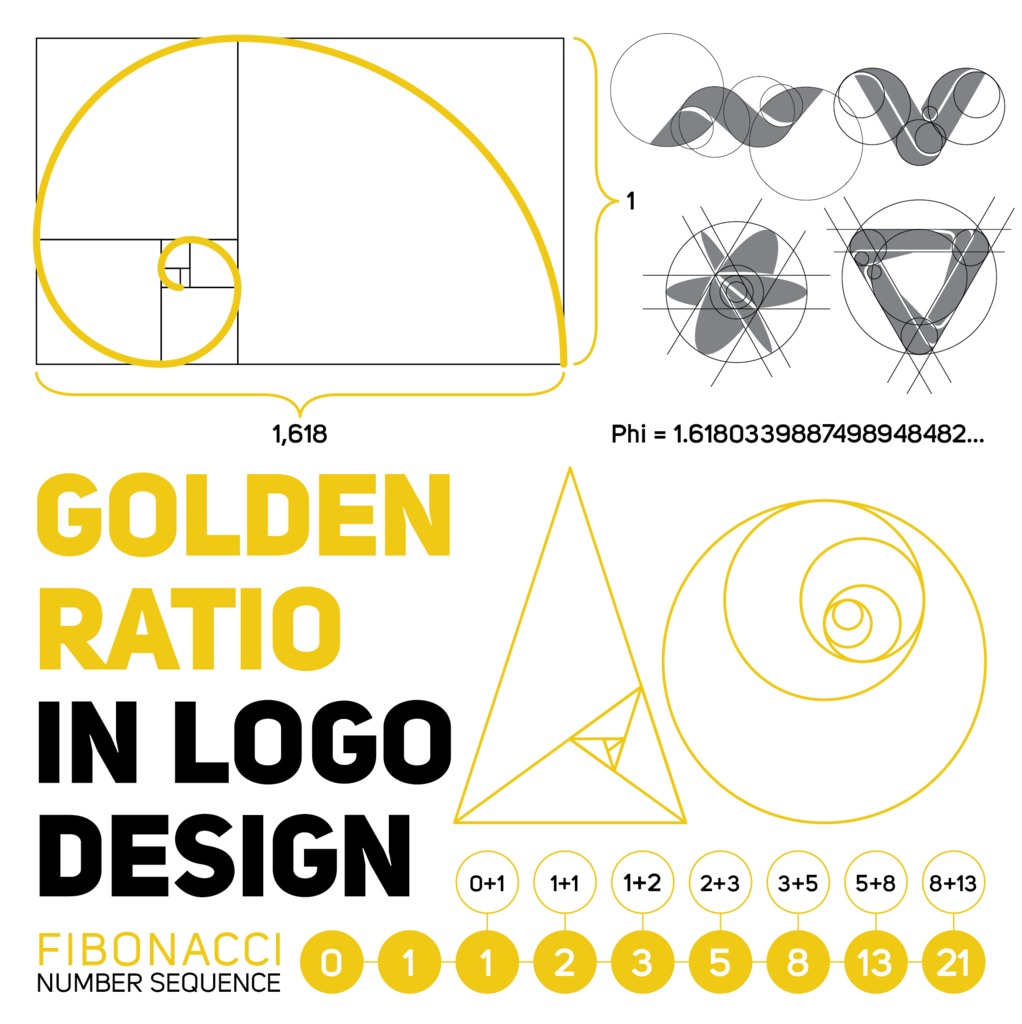 5 Golden Rules for Logo Designing in 2019