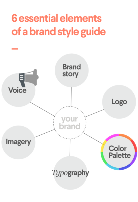 BrandStyleGuide-477x700