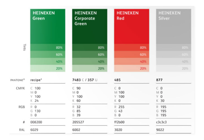 heineken_color_shadow-1-700x481