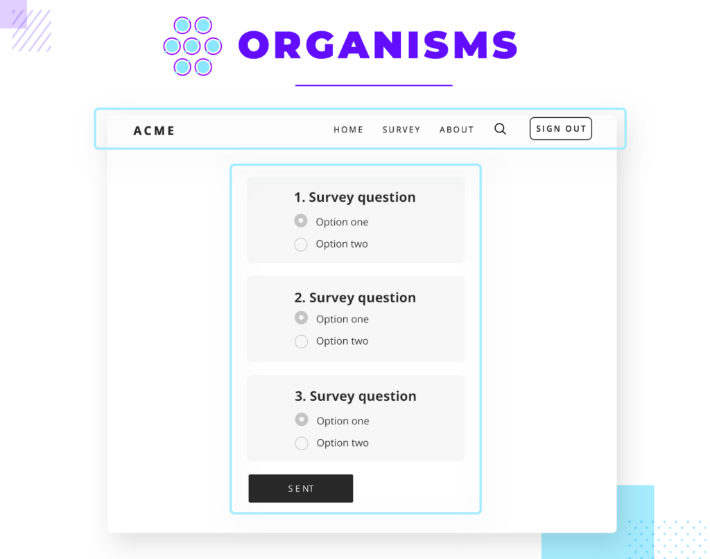 organisms